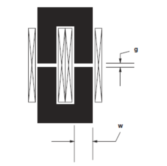 solved-the-core-leg-width-w-is-2-cm-the-depth-into-the-chegg