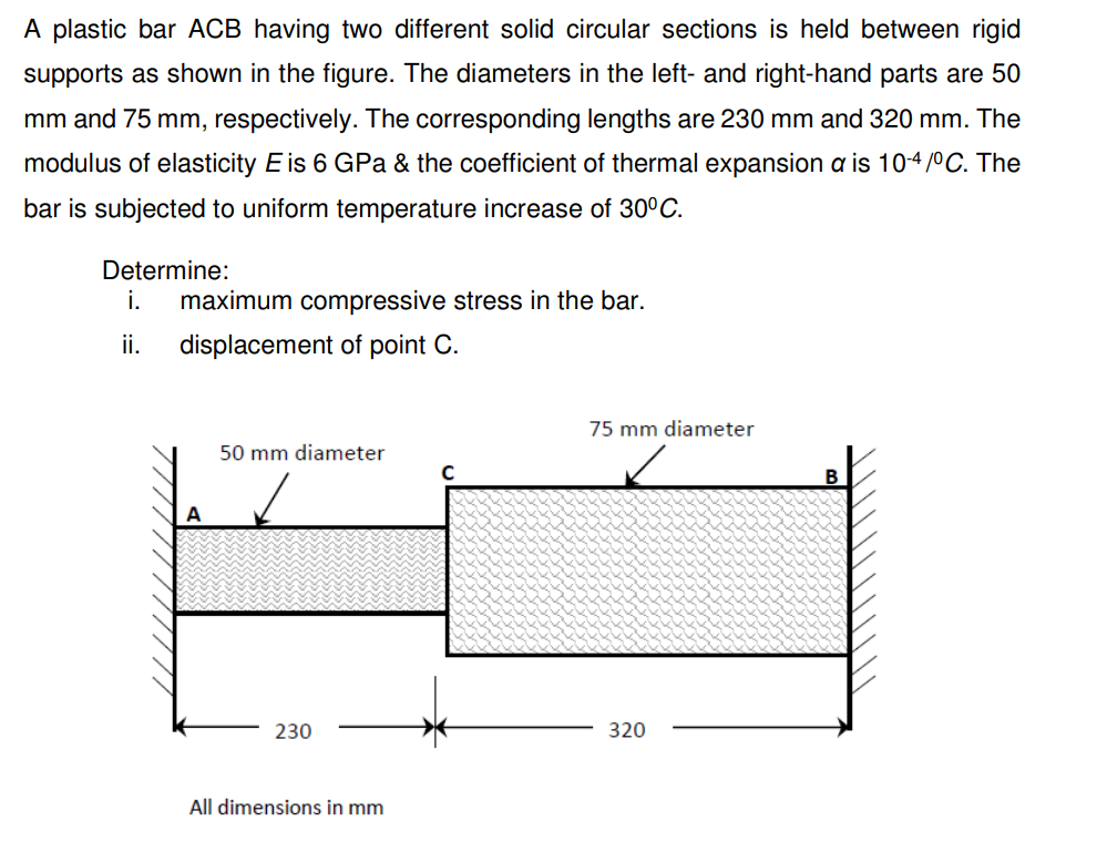 Solved A plastic bar ACB having two different solid circular