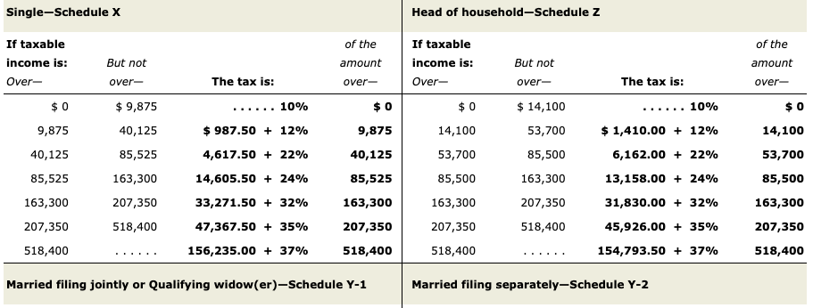 out-of-network-insurance-benefits-a-guide-to-getting-reimbursed-for