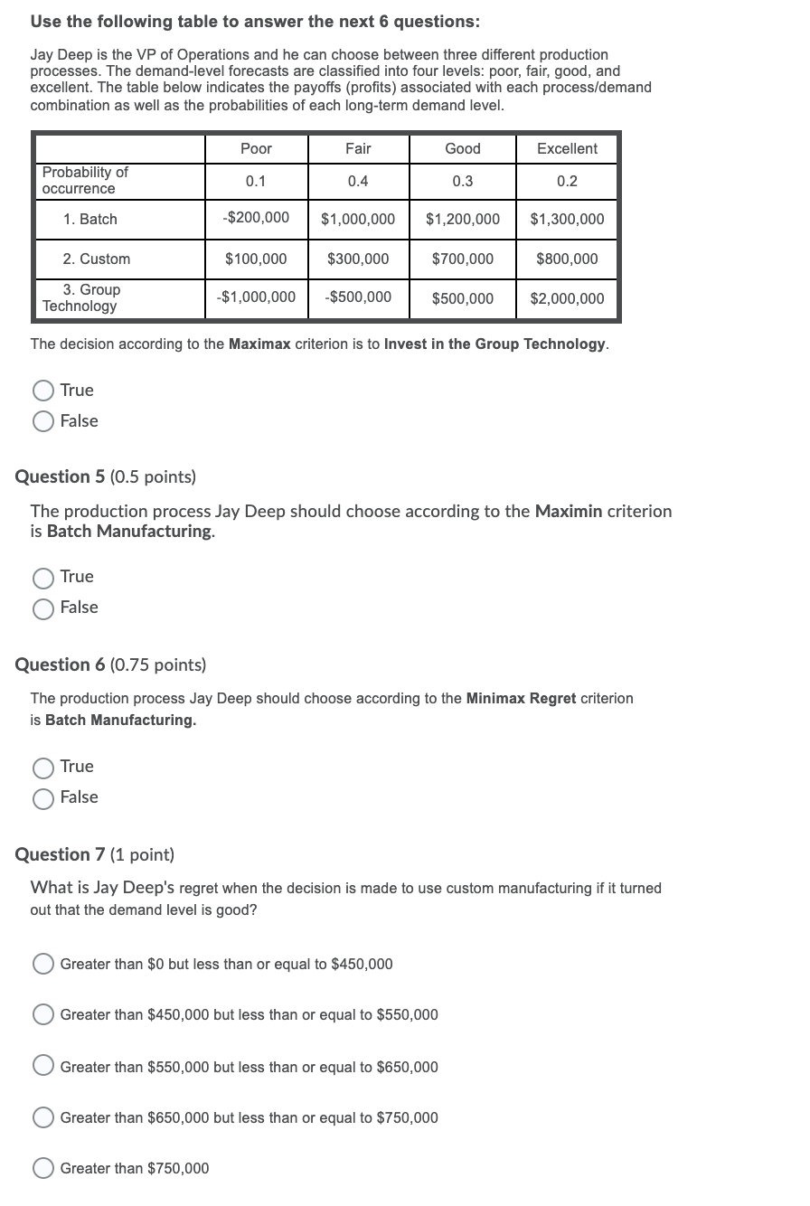 Solved Use the following table to answer the next 6 | Chegg.com