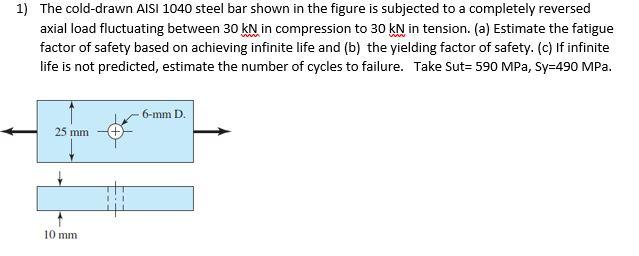 Solved The Cold Drawn Aisi Steel Bar Shown In The Chegg Com