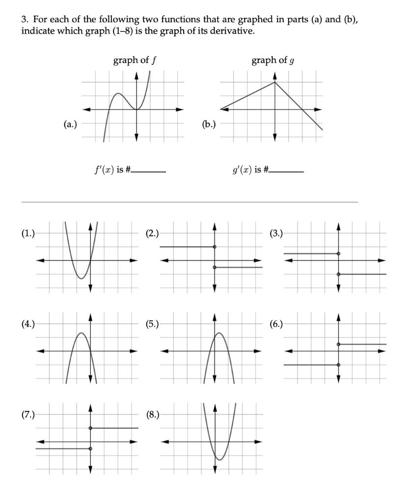 Solved 3. For each of the following two functions that are | Chegg.com