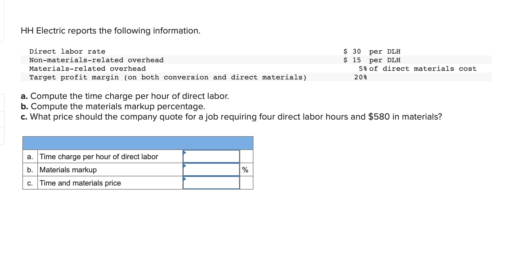 Solved HH Electric reports the following information. Direct 