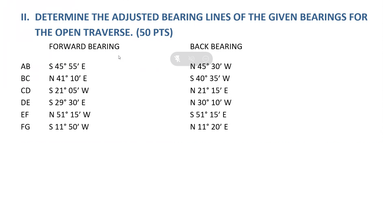 Solved II. DETERMINE THE ADJUSTED BEARING LINES OF THE GIVEN