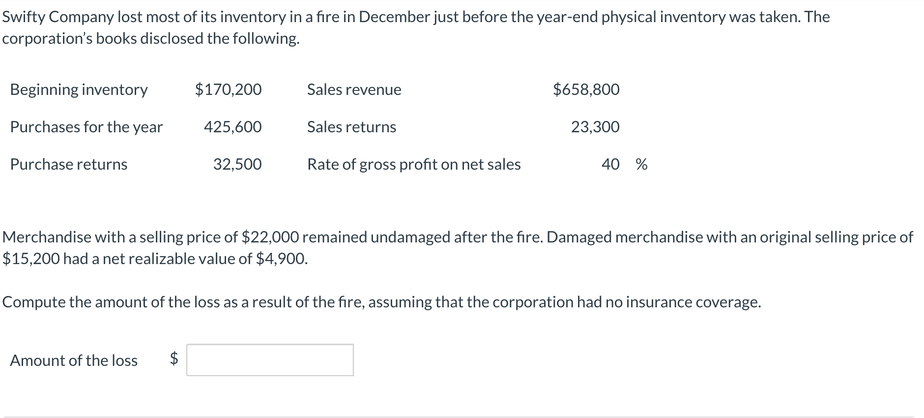 Solved Compute The Amount Of The Loss As A Result Of The | Chegg.com