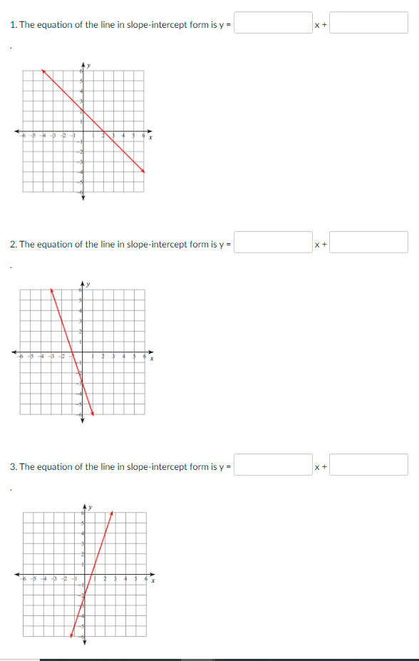 Solved 1. The equation of the line in slope-intercept form | Chegg.com