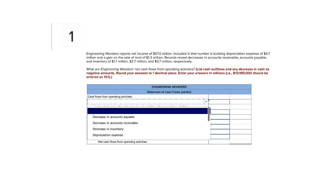 Solved Engineering Wonders reports net of 57.0