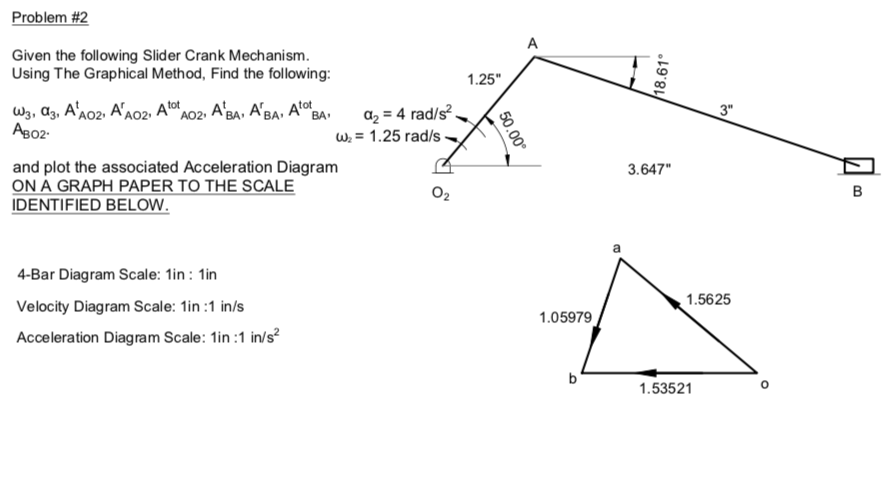 Solved Given the following Slider Crank Mechanism. Using The | Chegg.com