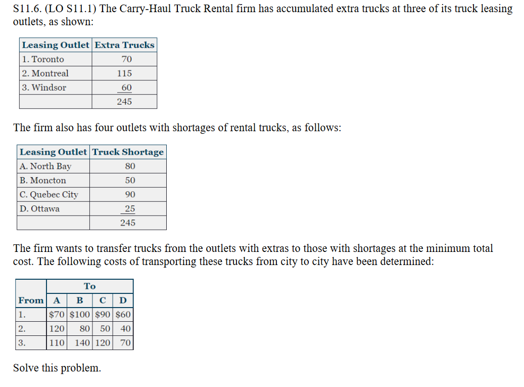 Solved Use Excel Solver To Solve And Show The Formulas As | Chegg.com