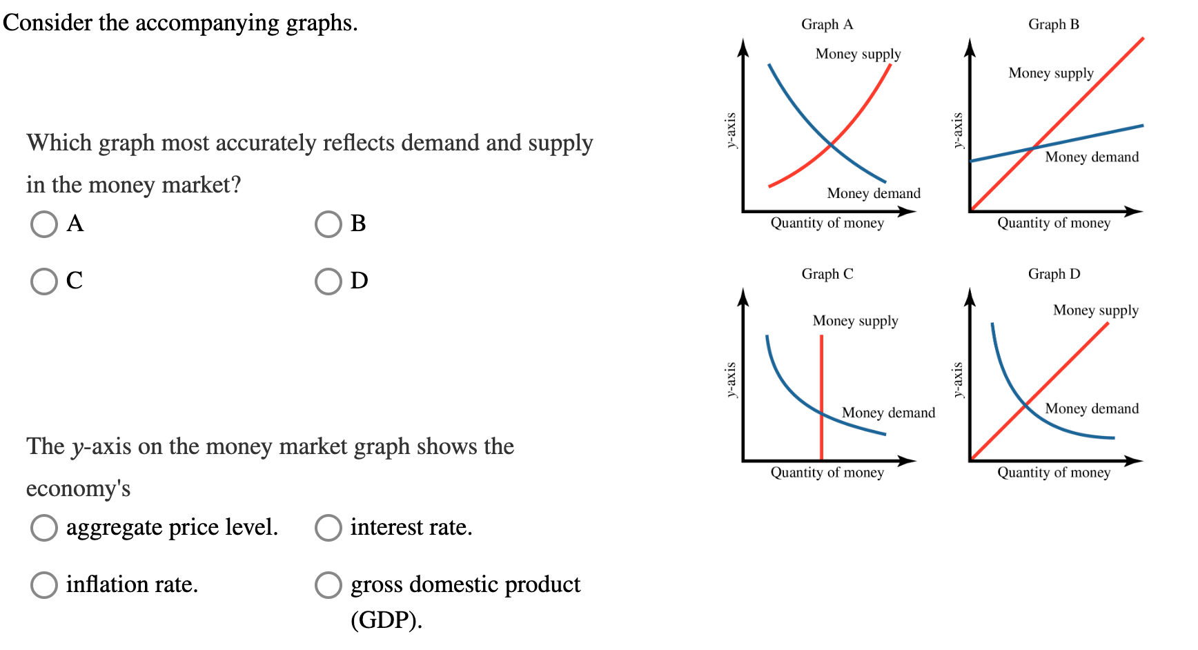 solved-consider-the-accompanying-graphs-which-graph-most-chegg