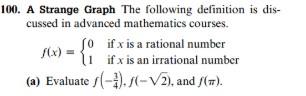 Solved 100. A Strange Graph The following definition is dis- | Chegg.com