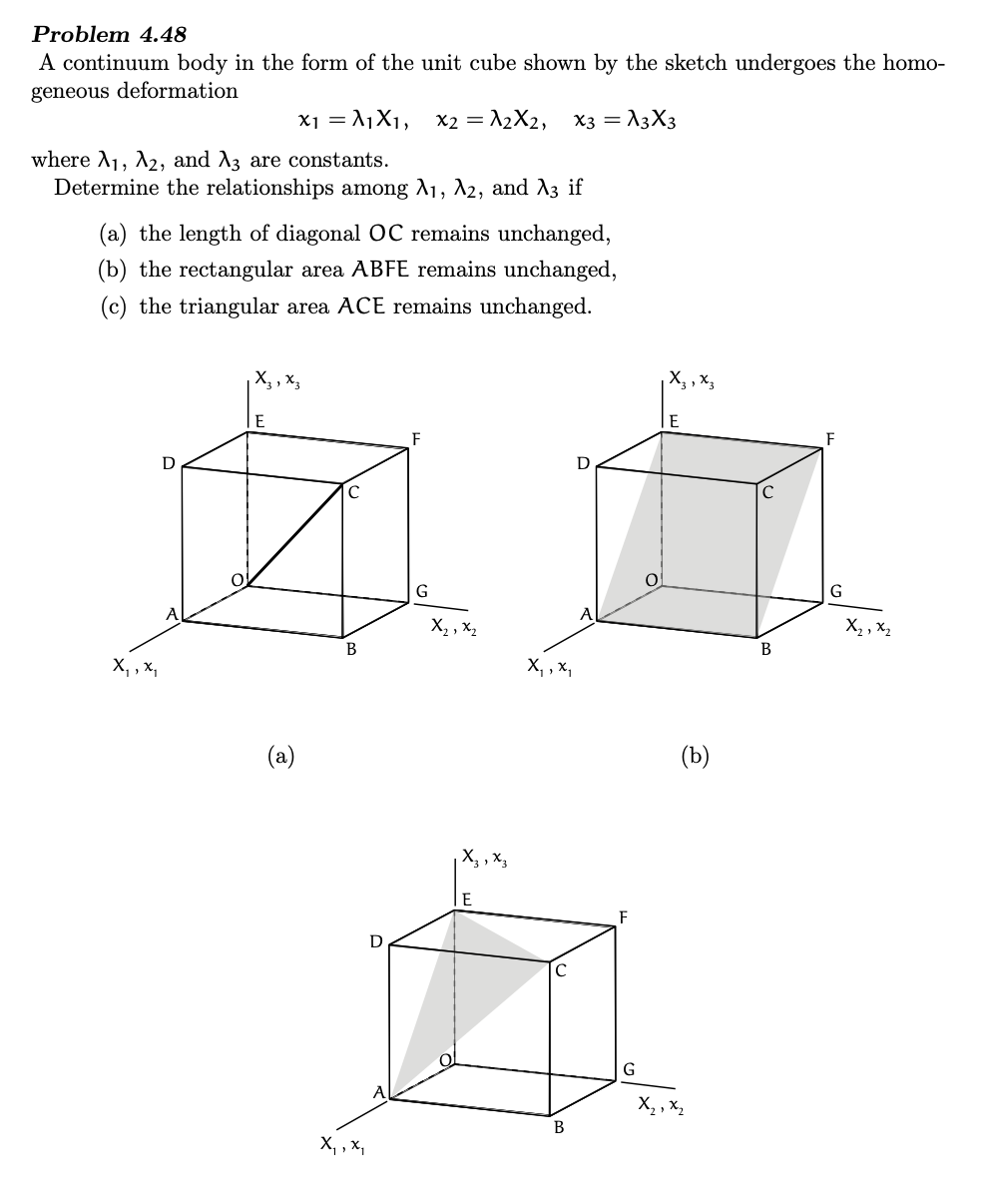 Solved Problem 4.48 A continuum body in the form of the unit | Chegg.com