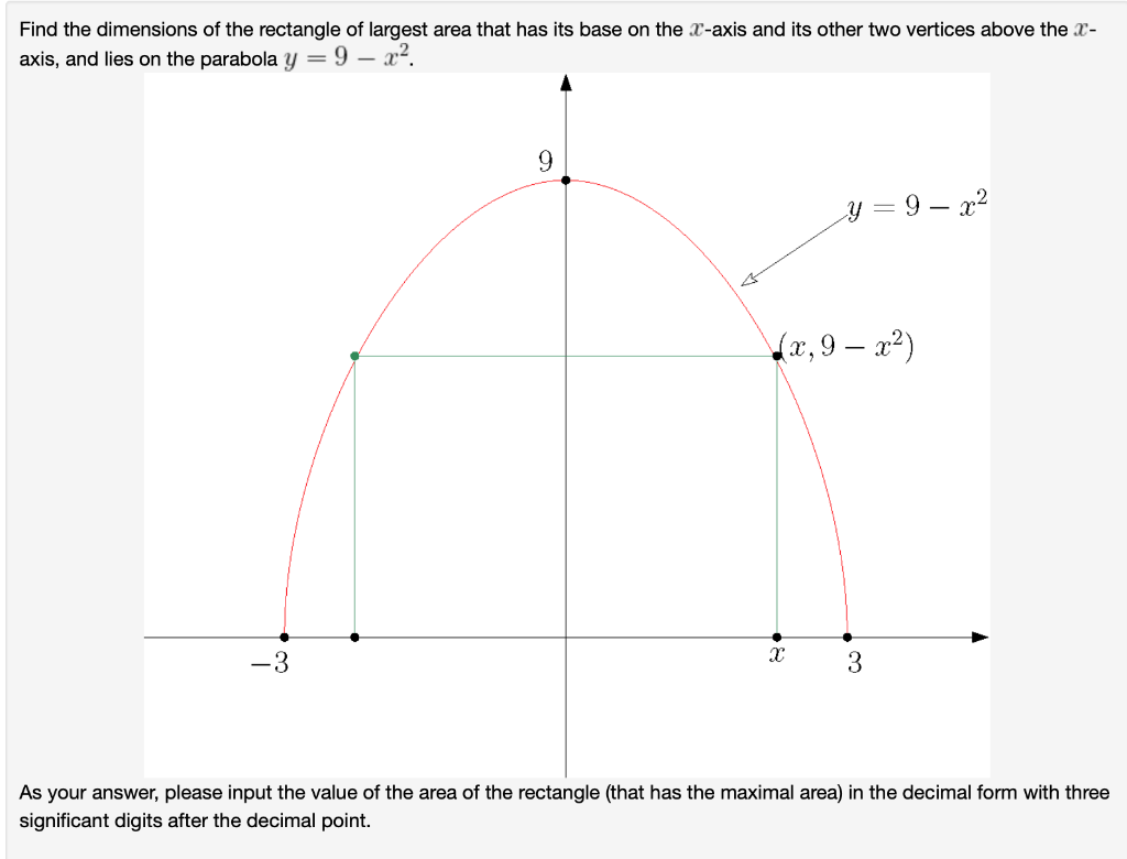 Solved Find the dimensions of the rectangle of largest area | Chegg.com