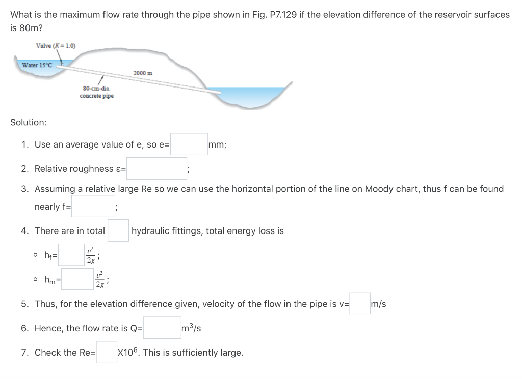 Solved What is the maximum flow rate through the pipe shown