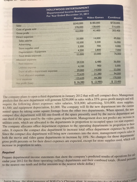 Solved HOLLYWOOD ENTERTAINMENT Departmental