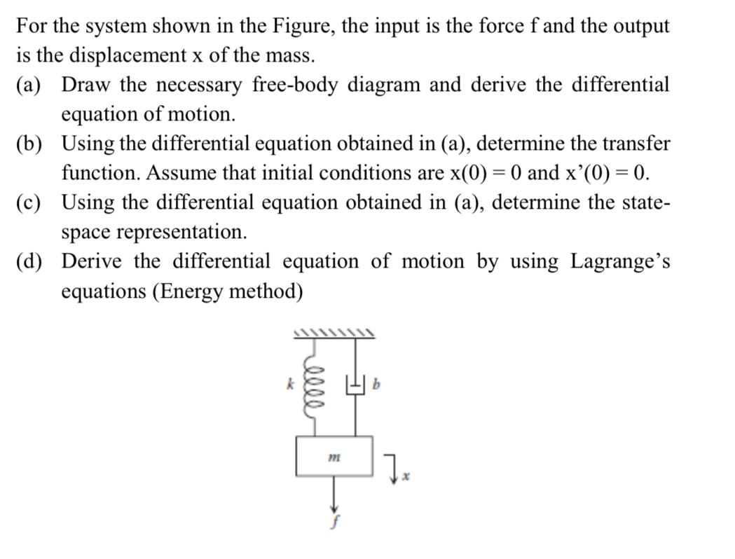 Solved For the system shown in the Figure, the input is the | Chegg.com