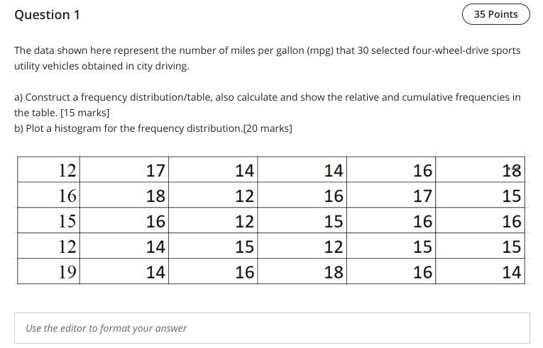 Solved Question 1 35 Points The data shown here represent | Chegg.com