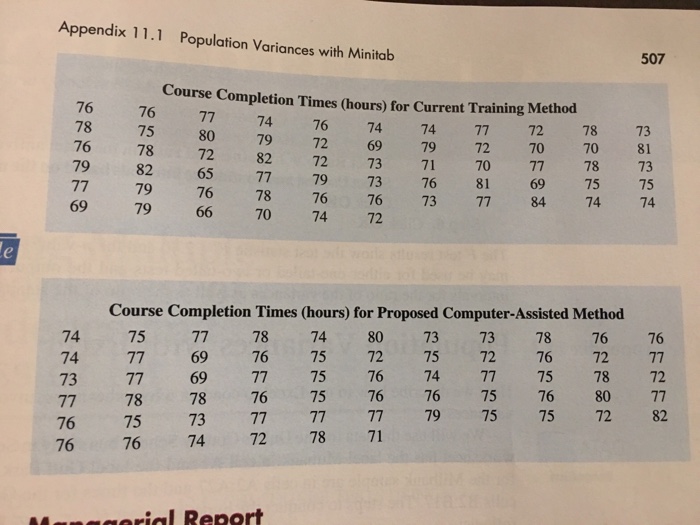Solved Case Problem Air Force Training Program An Air Force
