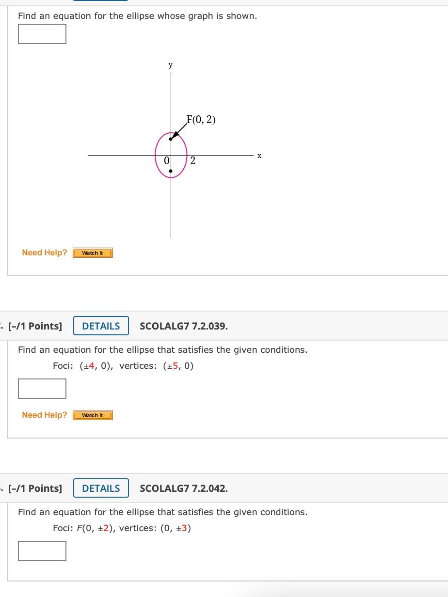 Solved Find an equation for the ellipse whose graph is | Chegg.com