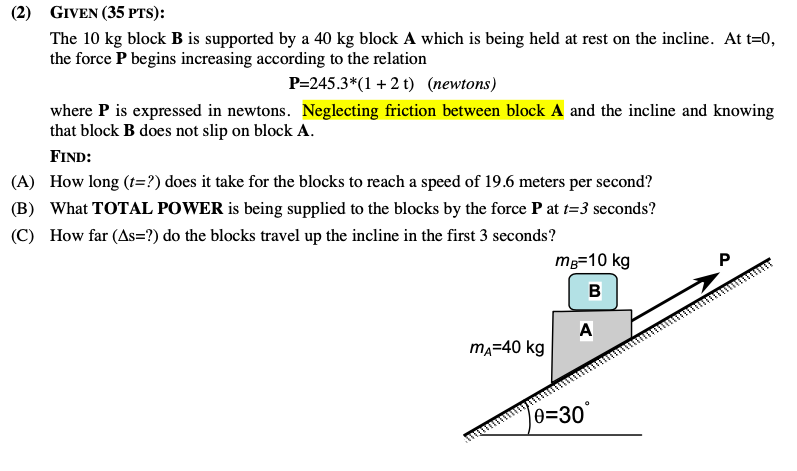 Solved 2 GIVEN 35 PTS The 10 kg block B is supported by