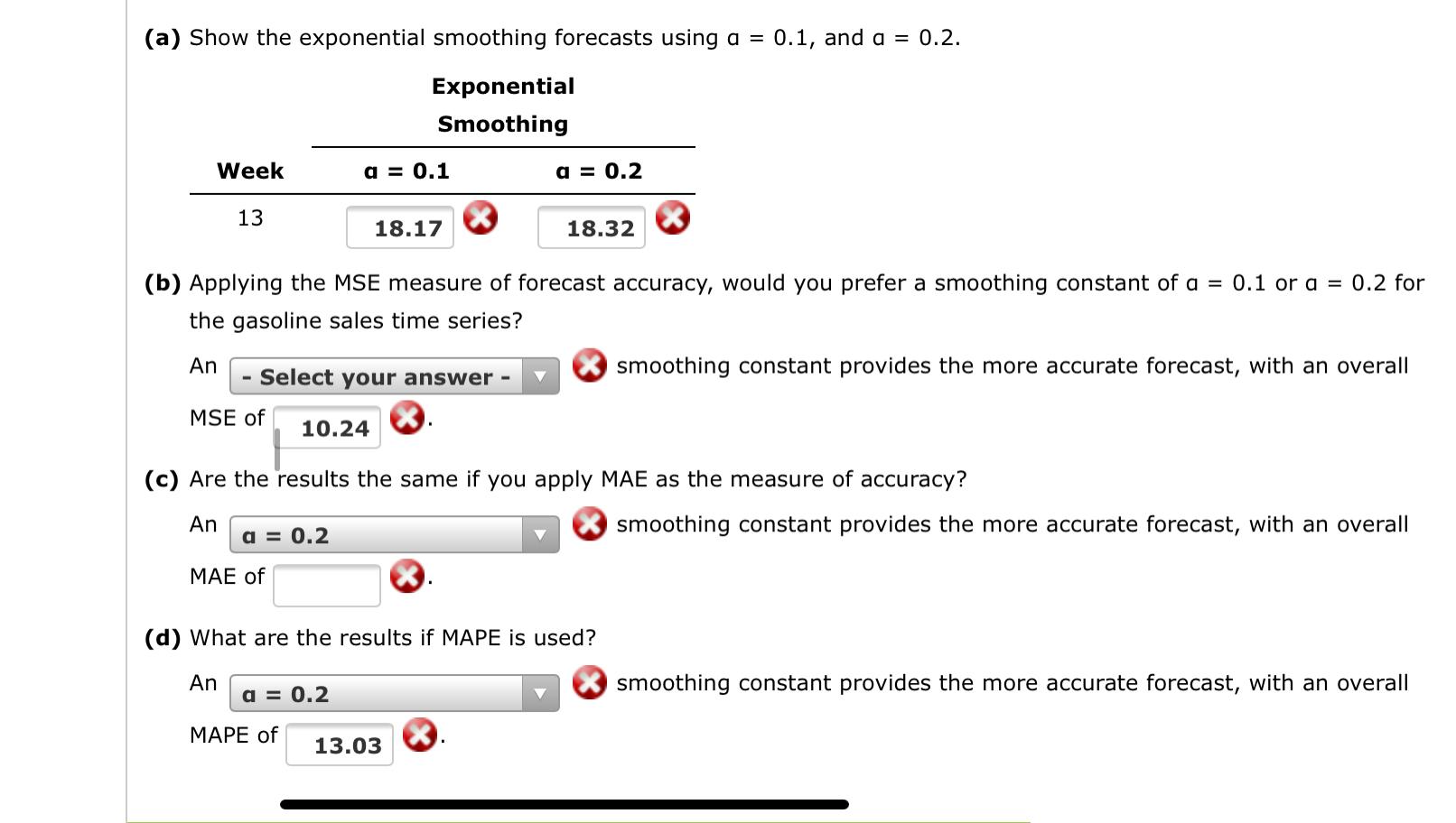 Solved (a) Show the exponential smoothing forecasts using a