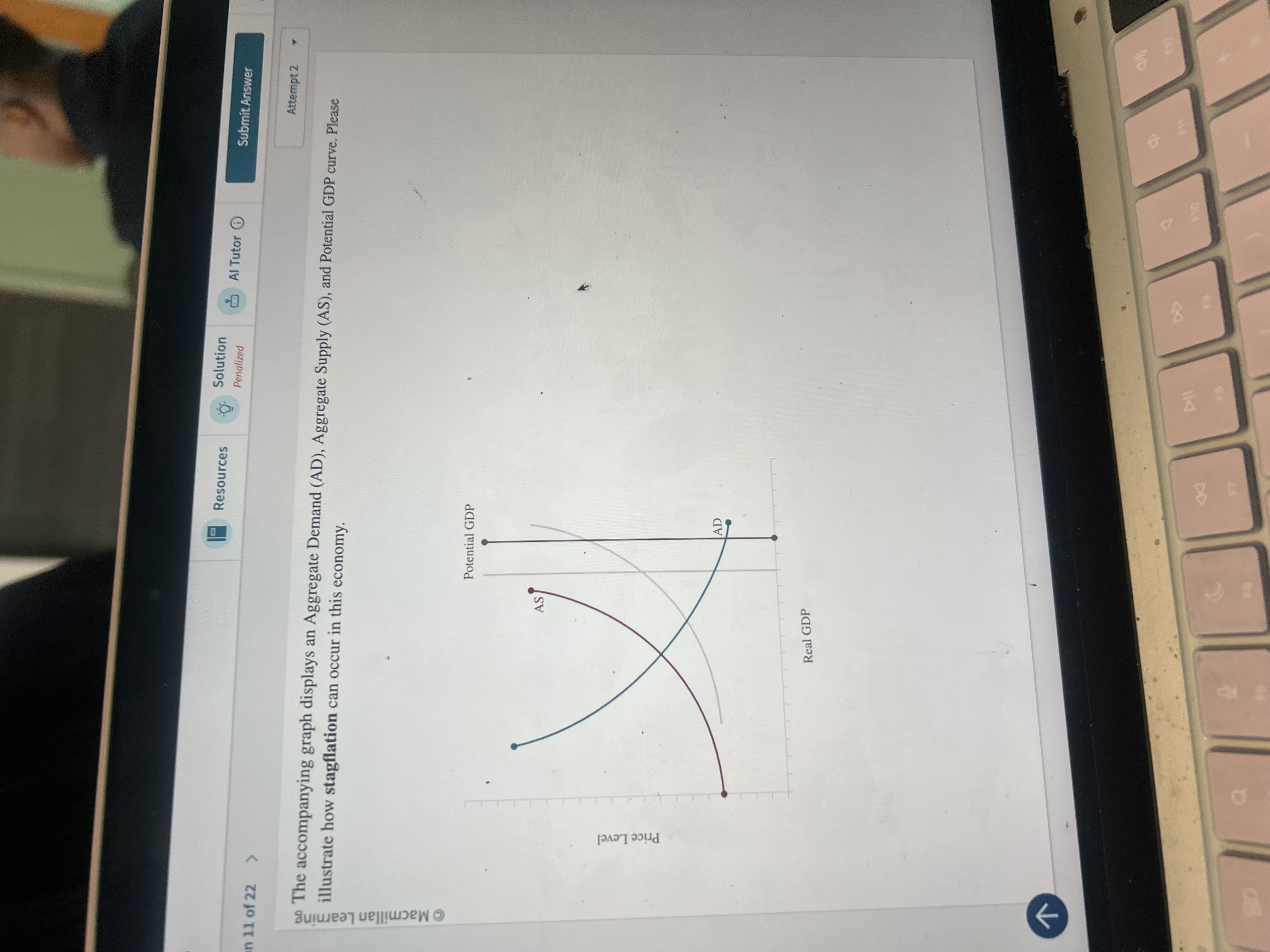 Solved The accompanying graph displays an Aggregate Demand | Chegg.com