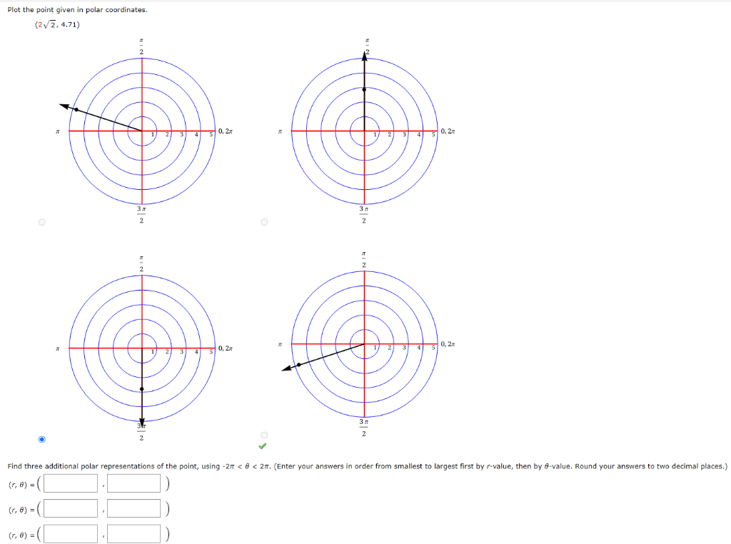 Solved Plot the point given in polar coordinates. (2sqrt2 , | Chegg.com