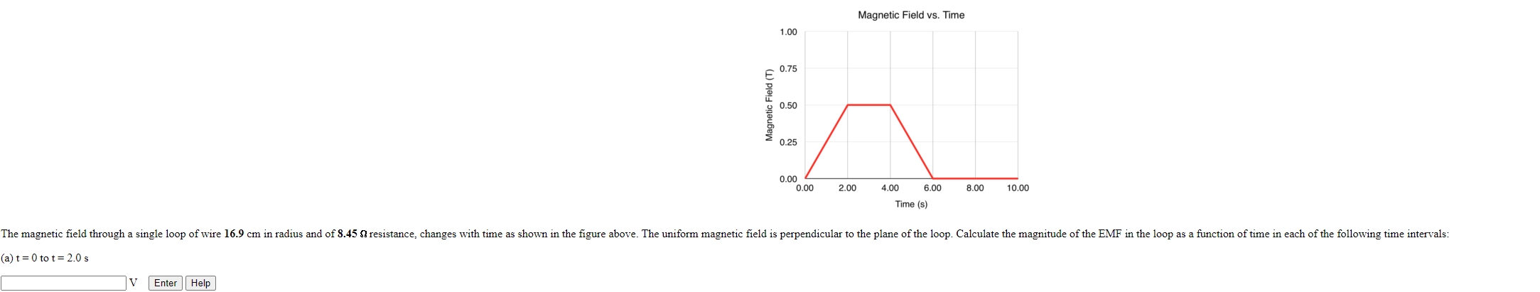 Solved 0-2seconds:2-4seconds:4-6seconds:6-10seconds: | Chegg.com