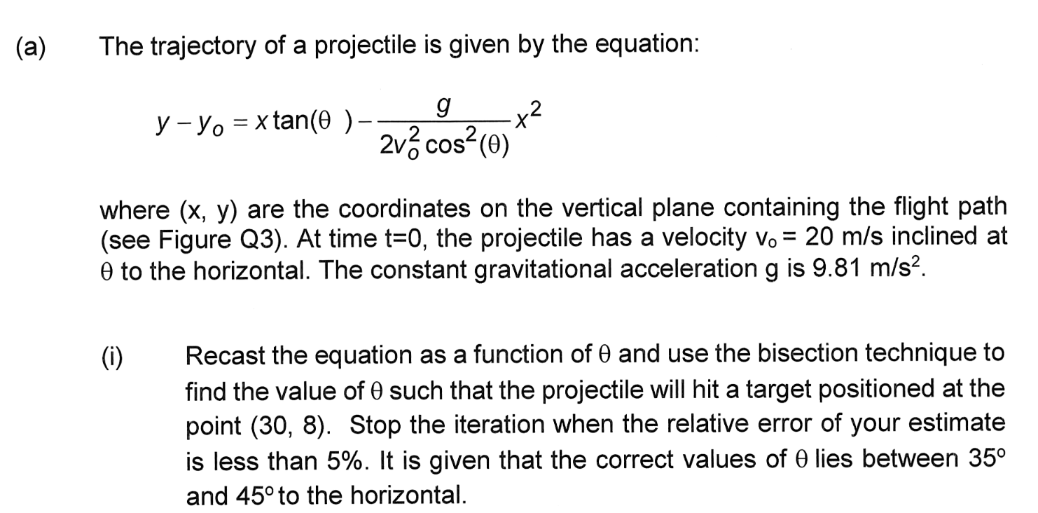 The Flight of Geryon — On Verticality