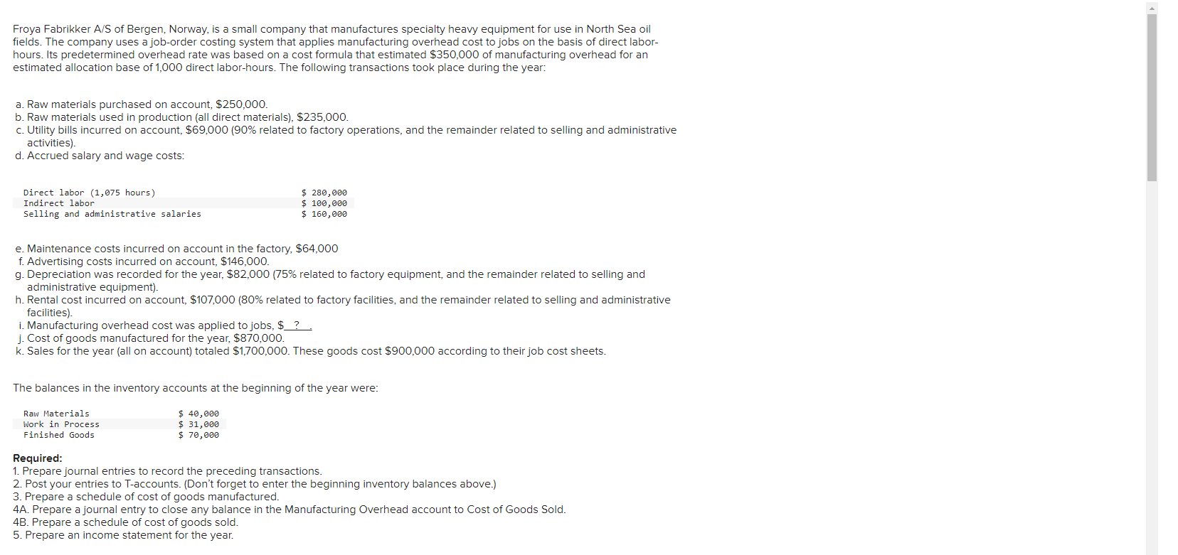 Solved a. Raw materials purchased on account, 250,000. b.