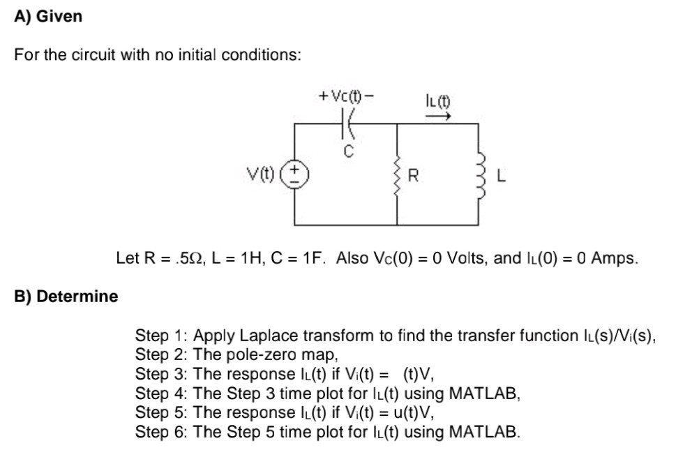 Solved A Given For The Circuit With No Initial Condition Chegg Com