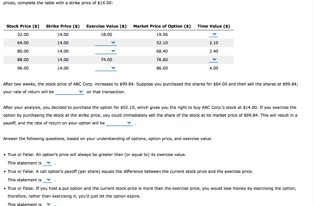 Solved The following table presents the data on ABC Corp.’s
