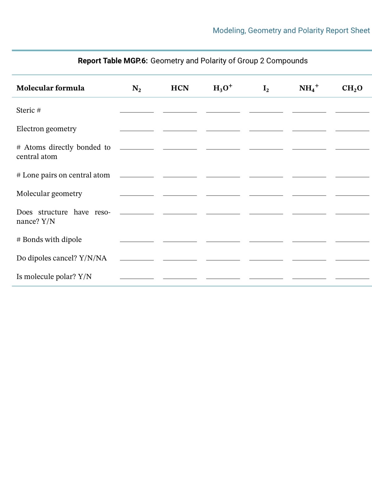 Solved Modeling, Geometry and Polarity Report Sheet Group 2