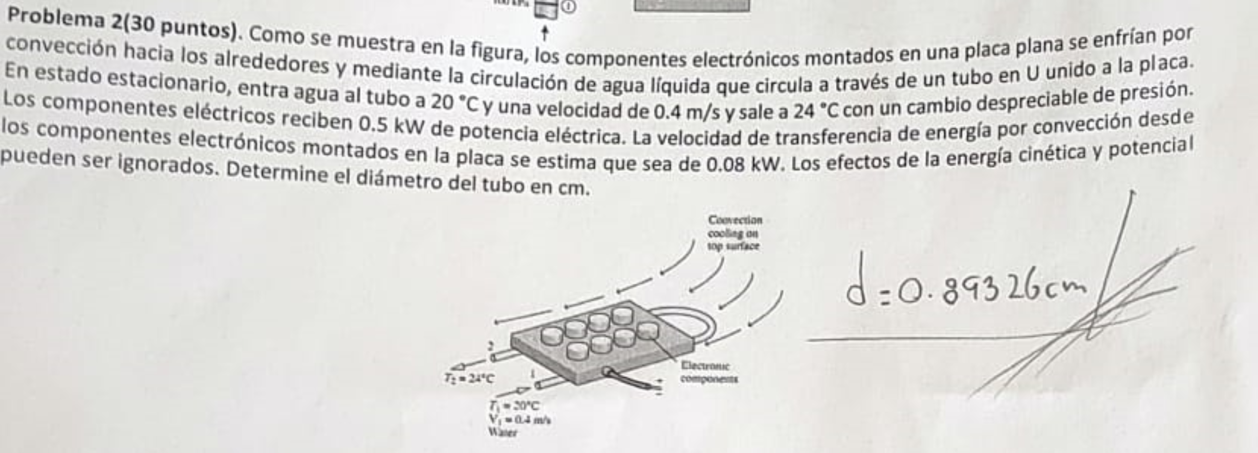 Problema 2(30 puntos). Como se muestra en la figura, los componentes electrónicos montados en una placa plana se enfrían por