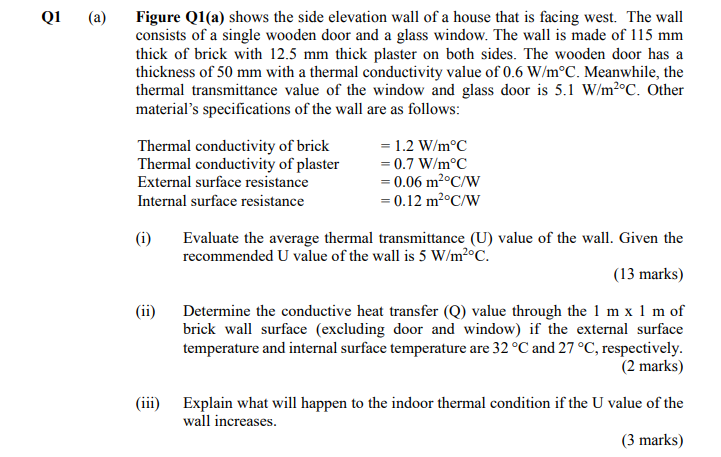 Solved Q1 (a) () Figure Q1(a) shows the side elevation wall | Chegg.com