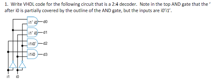 Solved 1. Write VHDL code for the following circuit that is | Chegg.com