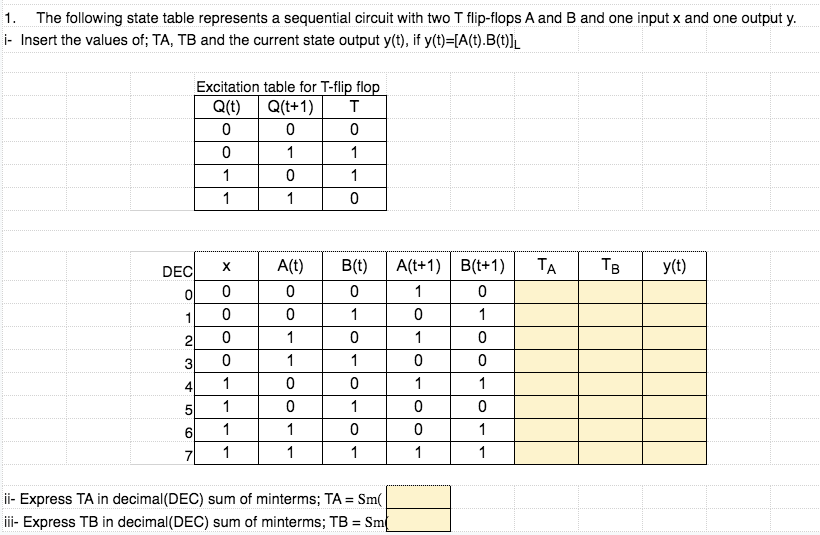 Solved 1. The following state table represents a sequential | Chegg.com