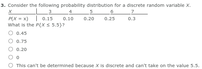 Solved 3. Consider the following probability distribution | Chegg.com