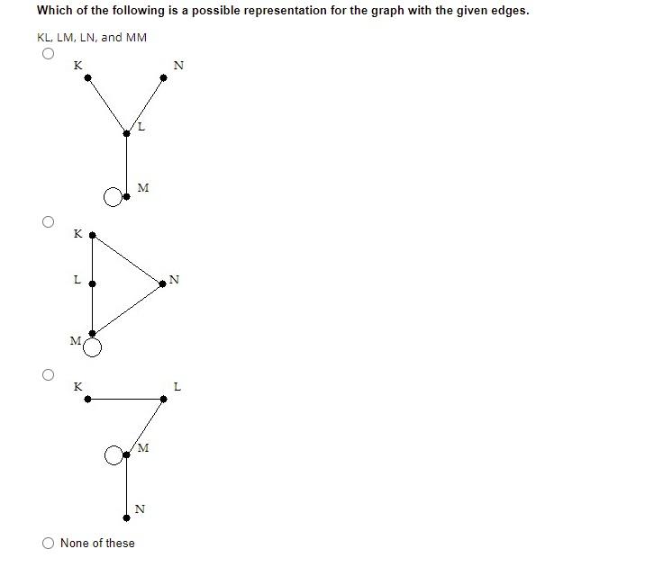 Solved Which of the following is a possible representation | Chegg.com