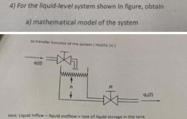 Solved B) ﻿transfer Function Of The System (μsQ1((s)))Hint: | Chegg.com