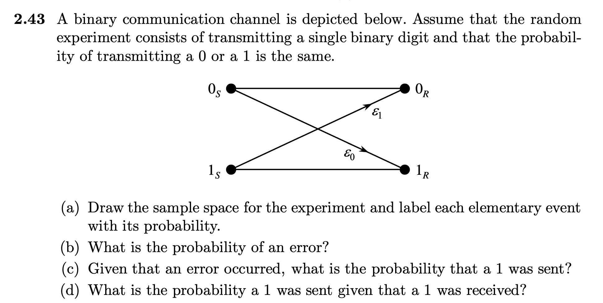 Solved 2.43 A Binary Communication Channel Is Depicted | Chegg.com