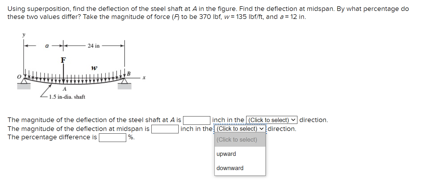 Solved Using superposition, find the deflection of the steel | Chegg.com