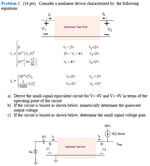 Solved Problem 2 (16 pts) Consider a nonlinear device | Chegg.com