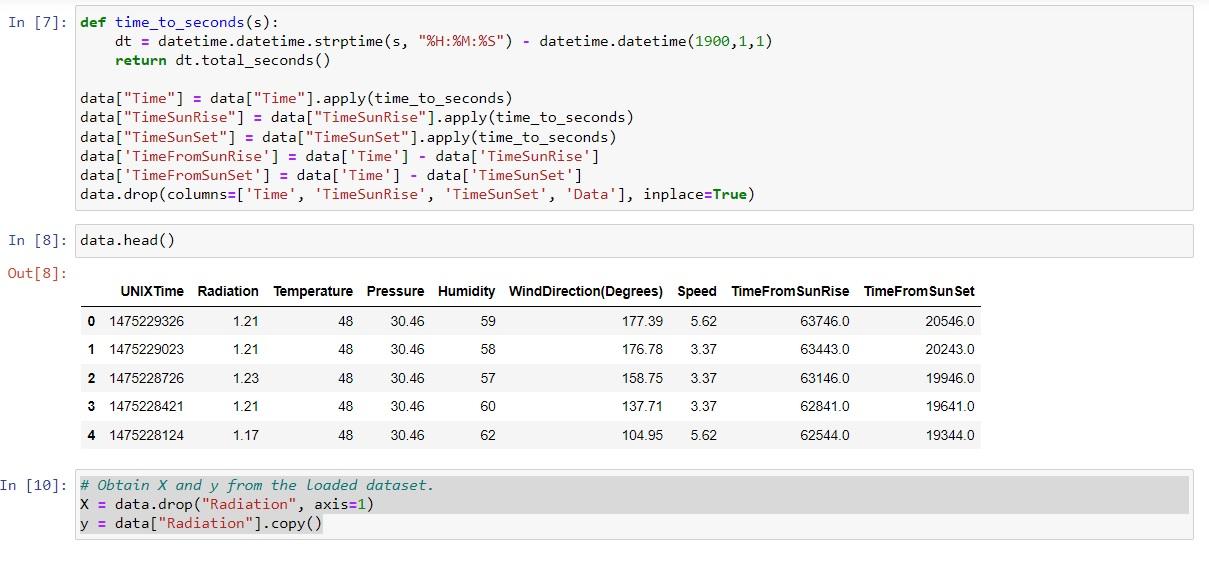 Solved Student will be solve the error in python code and | Chegg.com