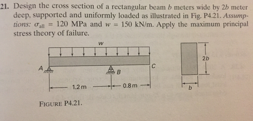 Solved Design the cross-section of a rectangular beam b | Chegg.com