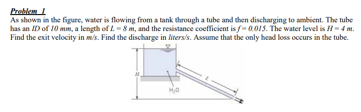 Solved Problem 1 As shown in the figure, water is flowing | Chegg.com