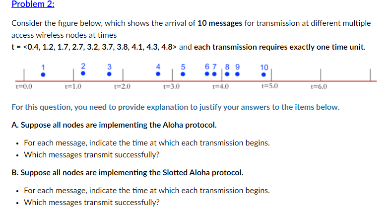 Solved Problem 2: Consider The Figure Below, Which Shows The | Chegg.com