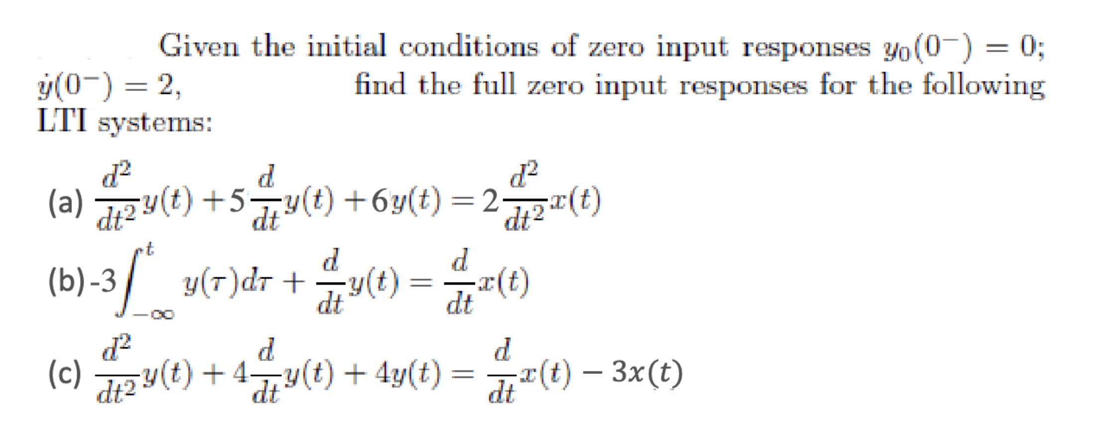 Solved Given the initial conditions of zero input responses | Chegg.com