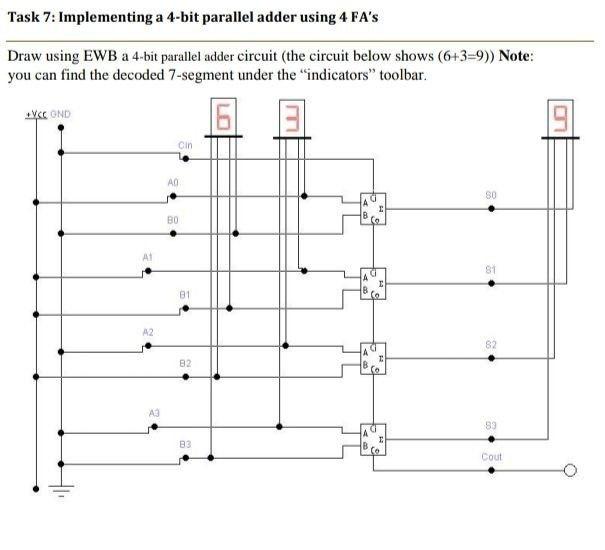 Task 7: Implementing A 4-bit Parallel Adder Using 4 | Chegg.com