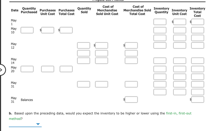 Solved Beginning Inventory, Purchases, And Sales Data For | Chegg.com